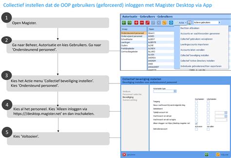 winford magister inloggen.